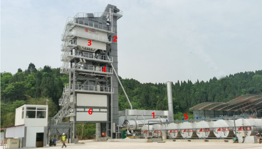 ดีแอนด์จี Machinery asphalt batch mix plants working process